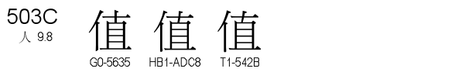 U+503C